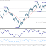 gbpusd20251013b2