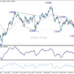 gbpusd20251014a1