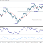 gbpusd20251016b2