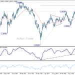 gbpusd20251018w3