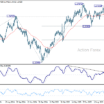 gbpusd20251020a2