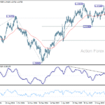 gbpusd20251021a2