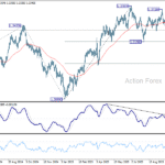 gbpusd20251023a2