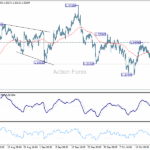 gbpusd20251027a1