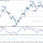 gbpusd20251031a2