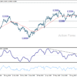 gbpusd20251031b2