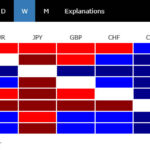 heatmap20251004w1