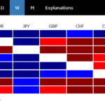 heatmap20251011w1