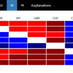 heatmap20251018w1