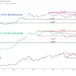 marketpulse2025100213