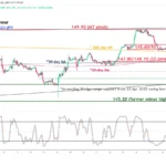 marketpulse2025100214