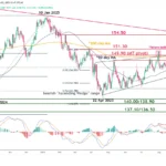 marketpulse2025100215
