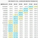 marketpulse2025100321