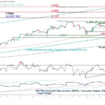 marketpulse2025100322
