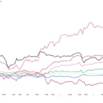 marketpulse2025100412