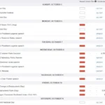 marketpulse2025100413