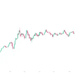 marketpulse2025100711