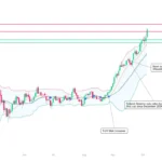 marketpulse2025100715