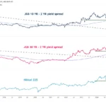 marketpulse2025100741