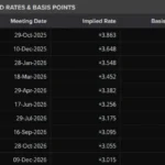 marketpulse2025100751