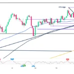 marketpulse2025100752