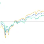 marketpulse2025100811