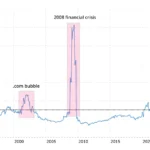marketpulse2025100812