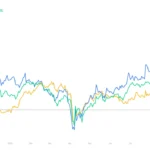marketpulse2025100814