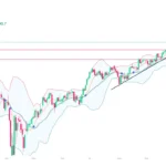 marketpulse2025100815