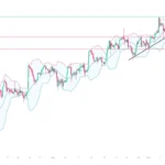 marketpulse2025100816