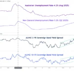 marketpulse2025100821