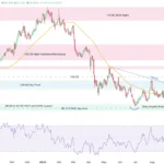 marketpulse2025100831