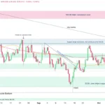 marketpulse2025100832