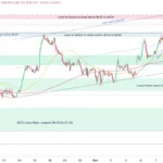 marketpulse2025100833