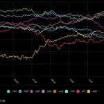 marketpulse2025100912