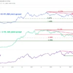 marketpulse2025100923