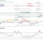 marketpulse2025100924