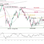 marketpulse2025100925
