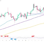 marketpulse2025101012