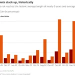 marketpulse2025101013
