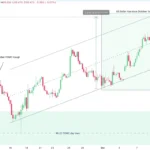 marketpulse2025101034