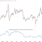 marketpulse2025101051