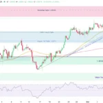 marketpulse2025101053