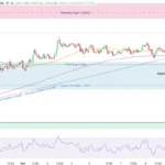 marketpulse2025101054