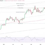 marketpulse2025101111