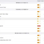 marketpulse2025101411