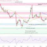 marketpulse2025101511