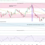 marketpulse2025101512