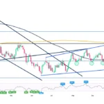 marketpulse2025101521