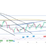 marketpulse2025101522